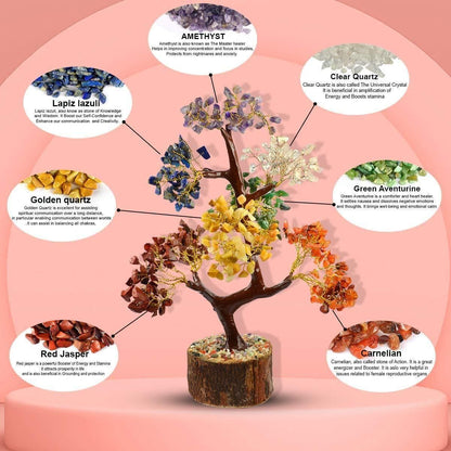 7 Chakra Gemstone Crystal Tree